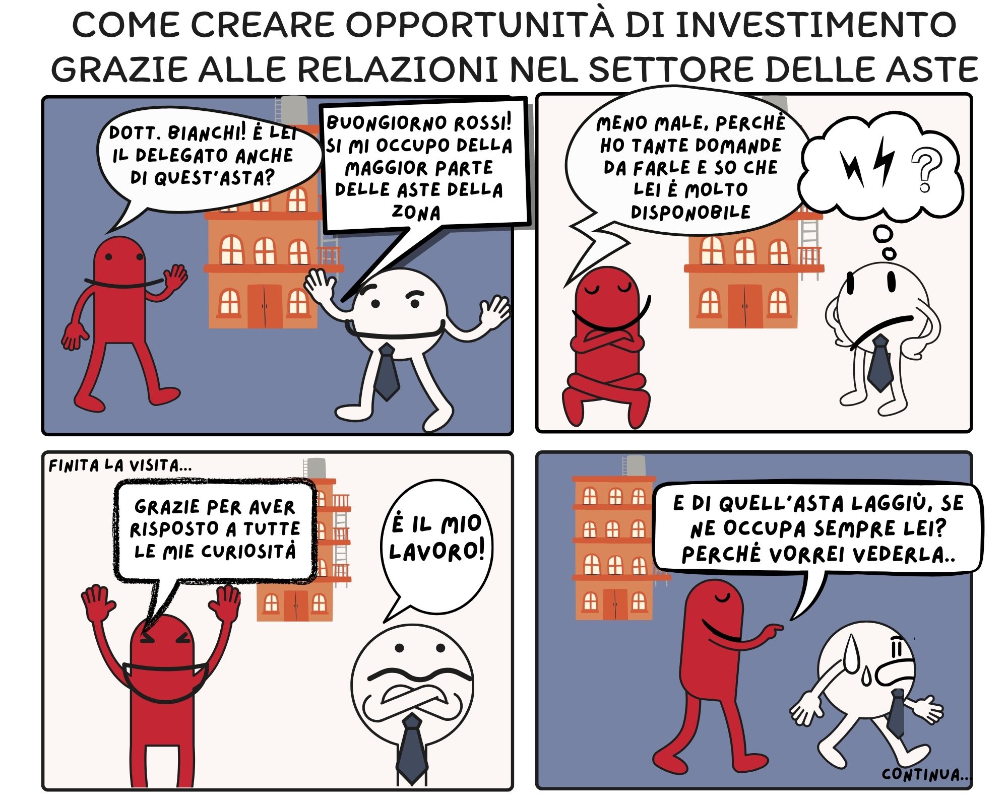 COME CREARE OPPORTUNITÀ DI INVESTIMENTO GRAZIE ALLE RELAZIONI NEL SETTORE DELLE ASTE 
